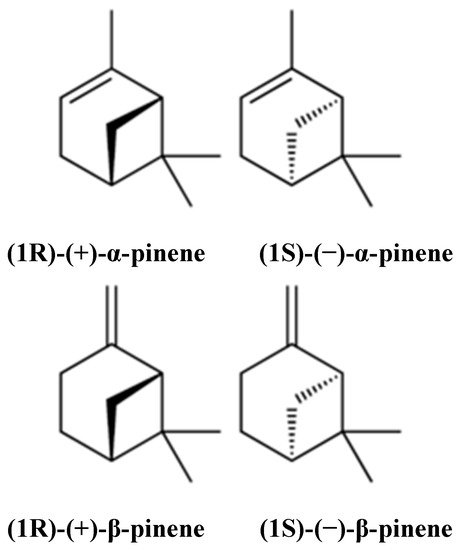 pinene terpene molecular structure