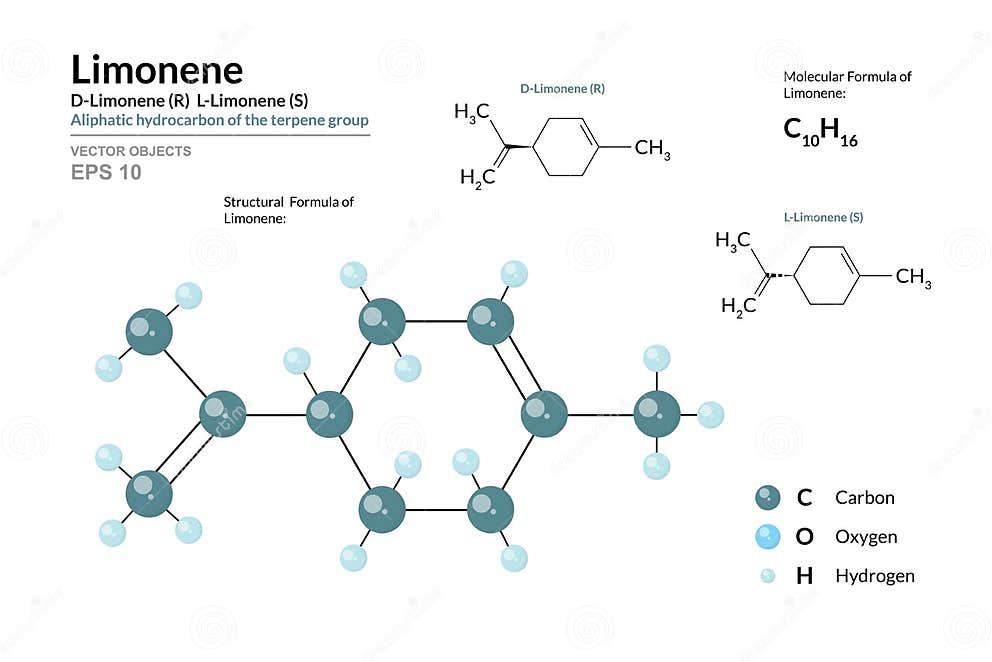 limonene terpene molecular structure